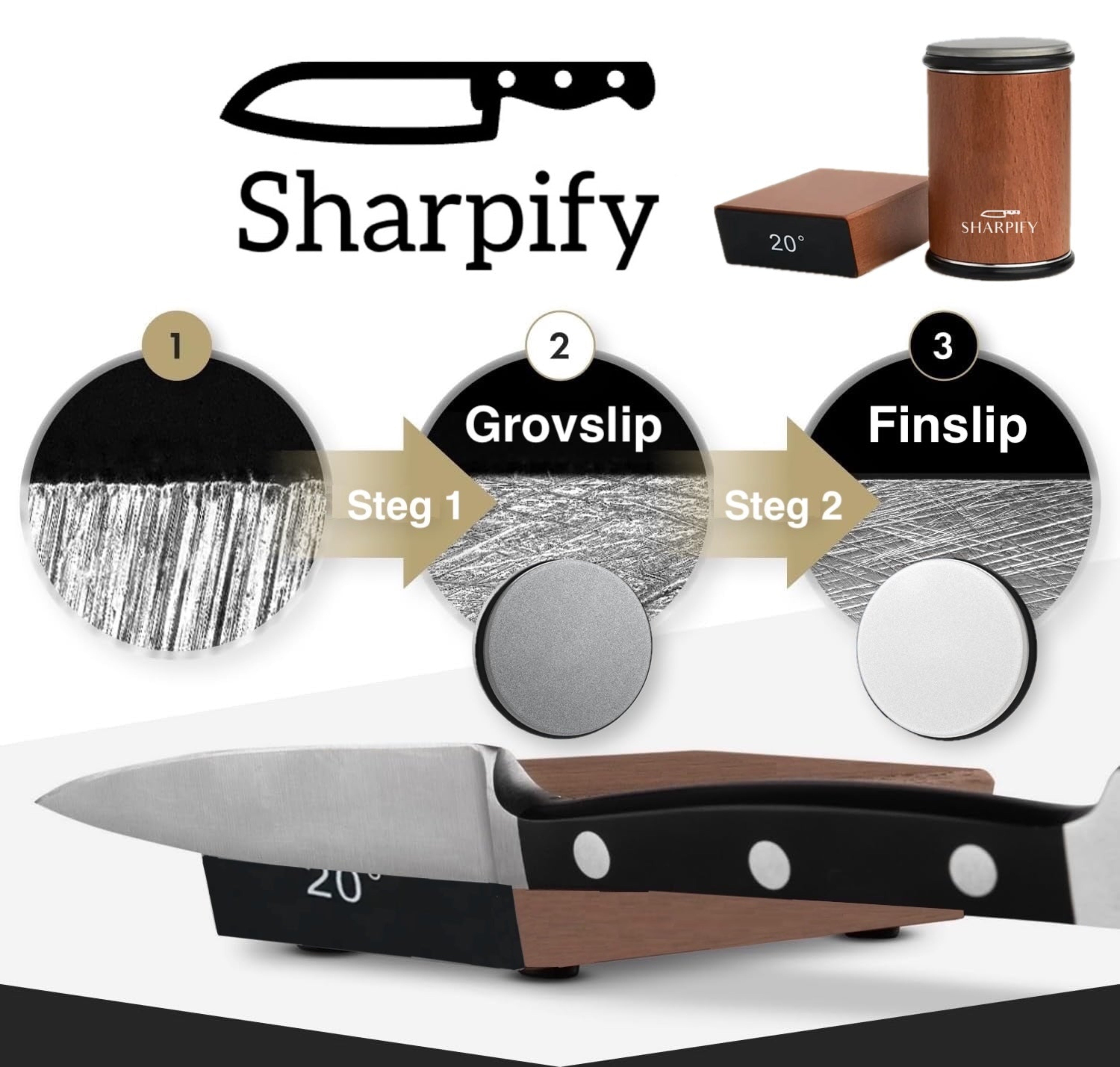Sharpy