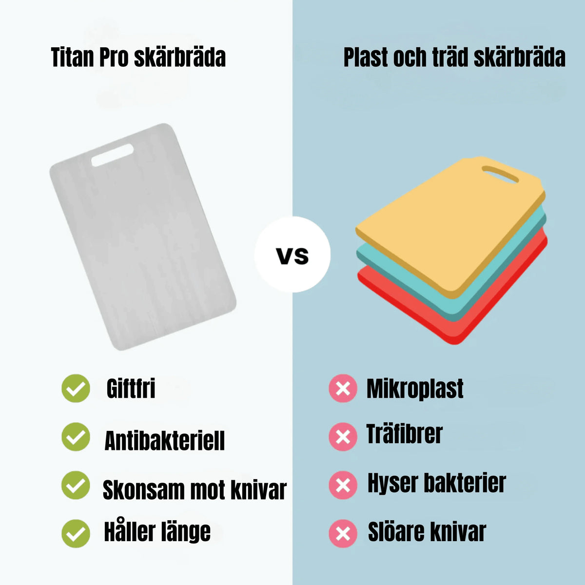 Skärbräda i titan